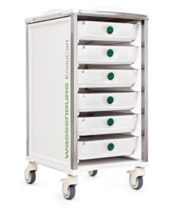 Wassenburg EndoCart-green liners